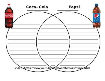 compare and contrast pepsi and coca cola.